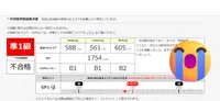 英検準一級 GP1 -2 😭 の証跡